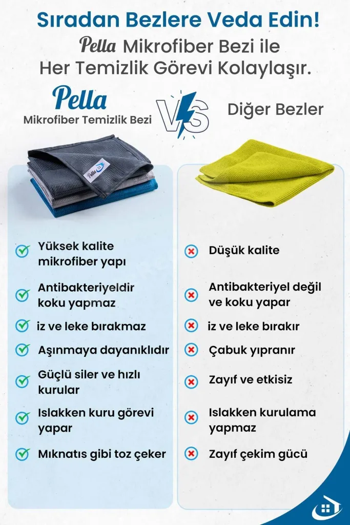 Orijinal 3'lü Mikrofiber Temizlik Bezi