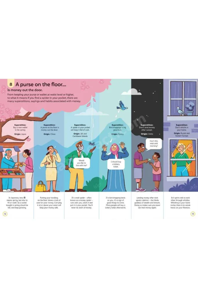 100 Things to Know About Money