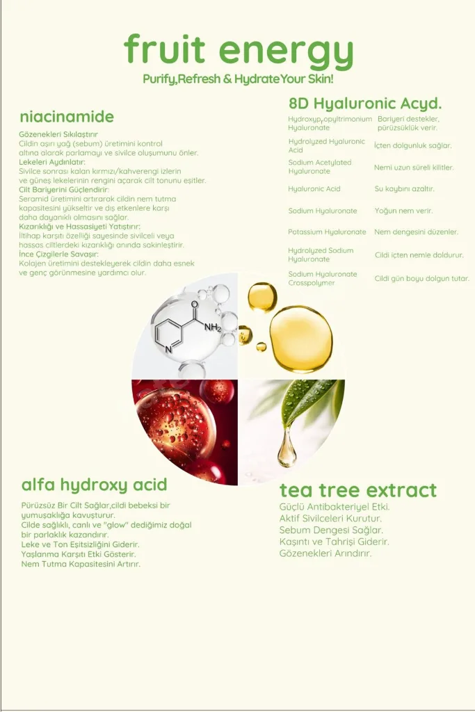 Fruit Energy Tonik 200 ml | Canlandırıcı & Gözenek Sıkılaştırıcı Tüm Ciltler İçin Yüz Toniği