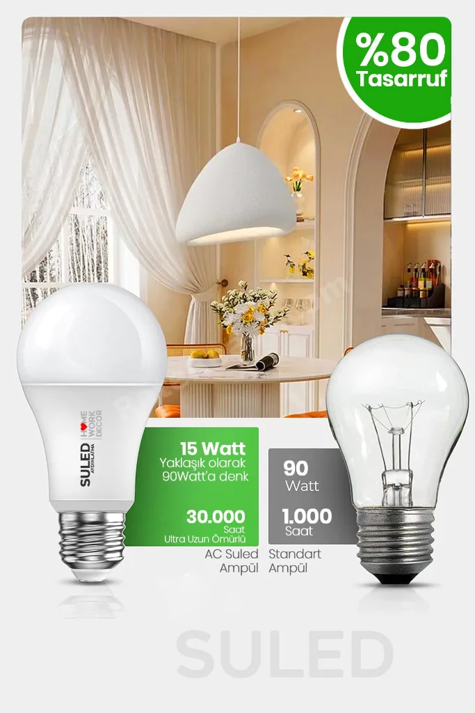 12w Led Ampül 10'lu Paket E27 Beyaz Işık Güçlü Aydınlatma Smd Led 6500k Tasarruflu Lamba