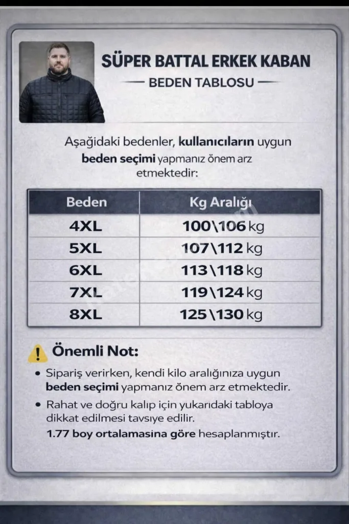 BÜYÜK BEDEN ERKEK KAPİTONE MONT,KABAN 4,5,6,7,8XL.