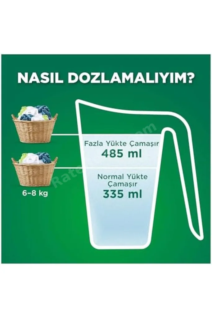 TTKTEKNOLOJİ Ariel Dağ Esintisi 1,5 Kg Hızlı Çözünme Toz Çamaşır Deterjanı TTKTEKNOLOJİ 2026 395519