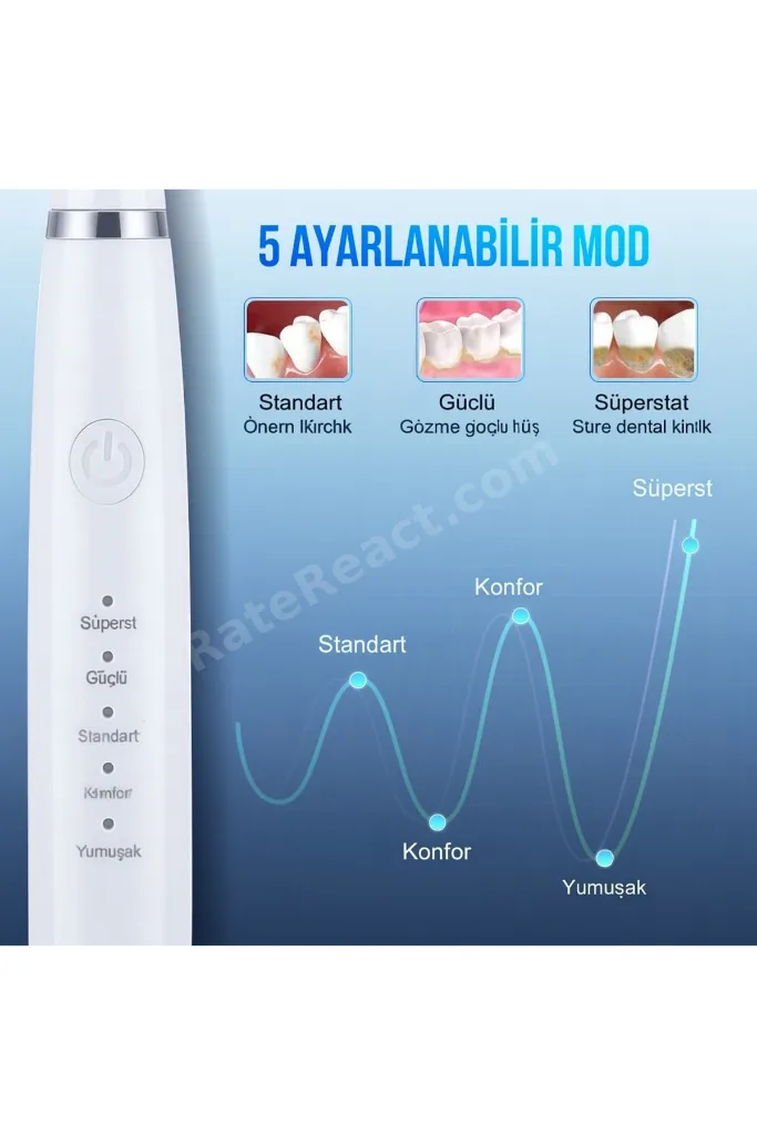 Dental Ultrasonik Diş Taşı Sökücü Elektrikli Diş Temizleyici Diş Temizleme Diş Beyazlatma