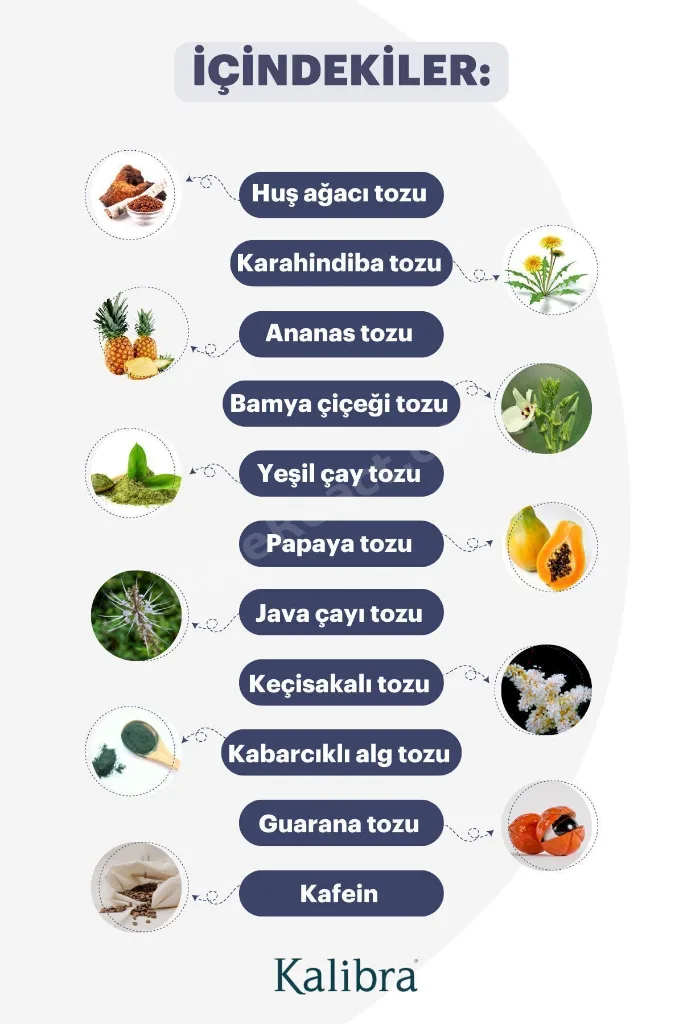2'li Sdm14 - Ödem Atımını Destekleyen Takviye Edici Gıda