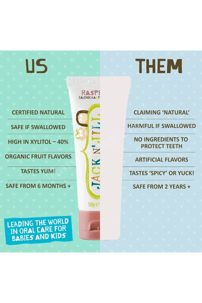 Jack N' Jill Doğal Diş Macunu Ahududu - 3 Adet
