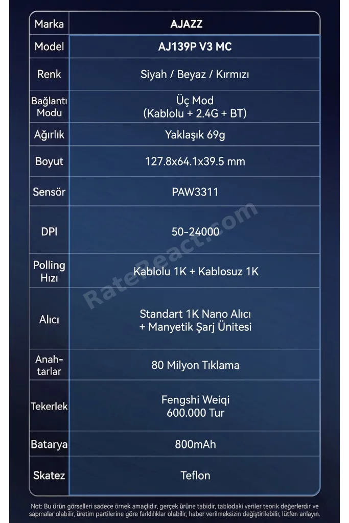 Aj139P V3 MC Kablosuz Oyuncu Mouse-800 Mah Batarya RGB Şarj İstasyonu Çanta ve Tape