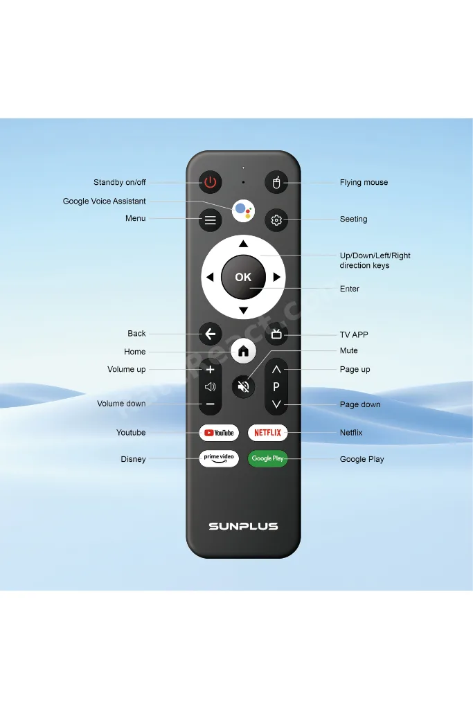 | Tesla Q2 Pro | 6K Android Tv Box | 2+16G | Ses Komutlu + Bluetooth Air Kumanda