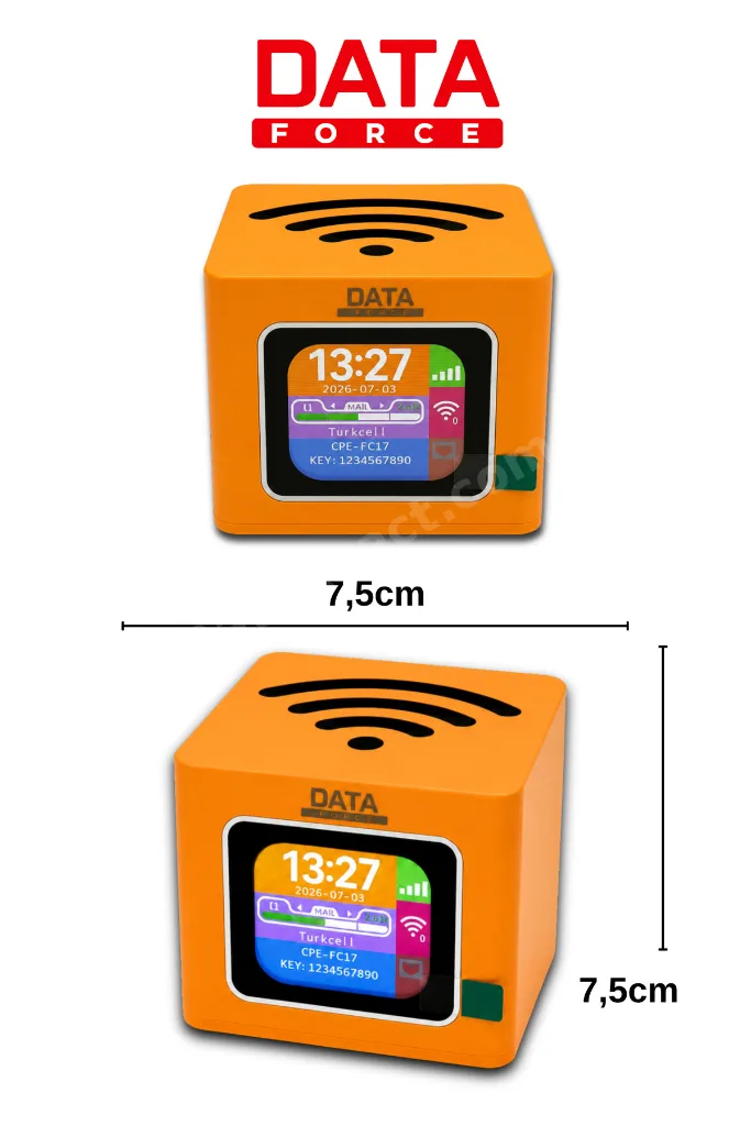 Q51 4G LTE WİFİ6 TEK PORTLU ROUTER MODEM