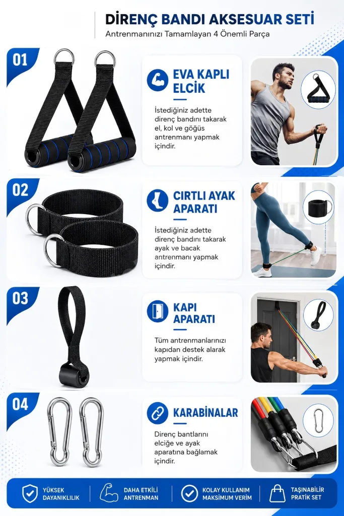 19-30 KG Ayarlanabilir Direnç Bandı Seti 11 Parça Spor Pilates Yoga Egzersiz Barfiks Spor Lastiği
