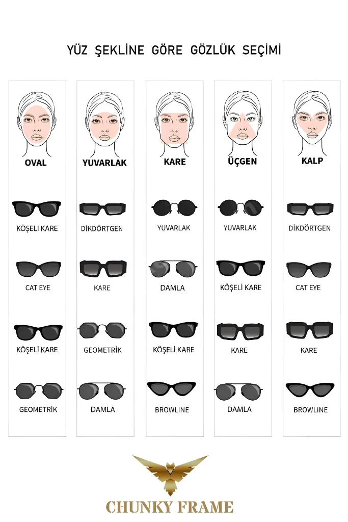 Unisex Elips Siyah Yeni Sezon Güneş Gözüğü