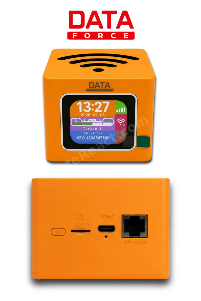 Q51 4G LTE WİFİ6 TEK PORTLU ROUTER MODEM