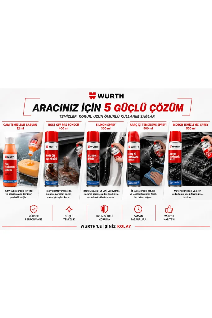 5'li Araç Bakım Seti