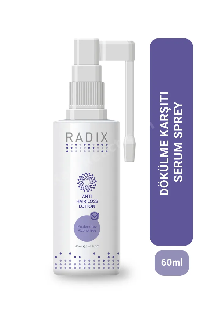 Ikili Set - Dökülme Karşıtı Şampuan 200ml Ve Dökülme Karşıtı Losyon Sprey 60ml