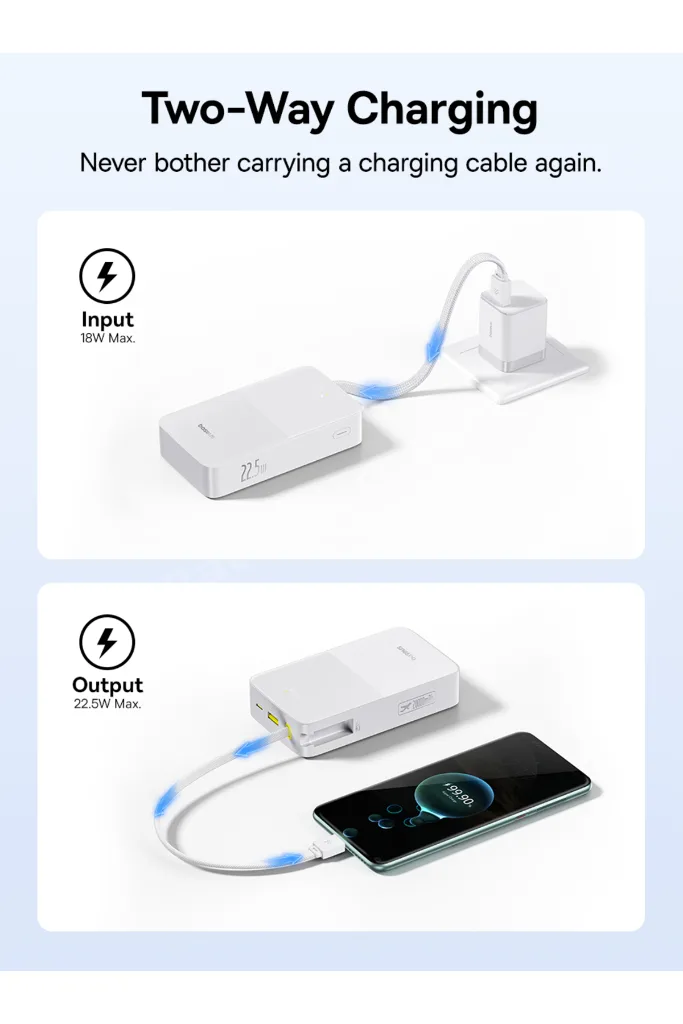 EnerFill Bipow2 Pro 20000mAh Dahili USB-C Kablolu, 22,5 W Hızlı Şarjlı, LED Ekranlı Powerbank