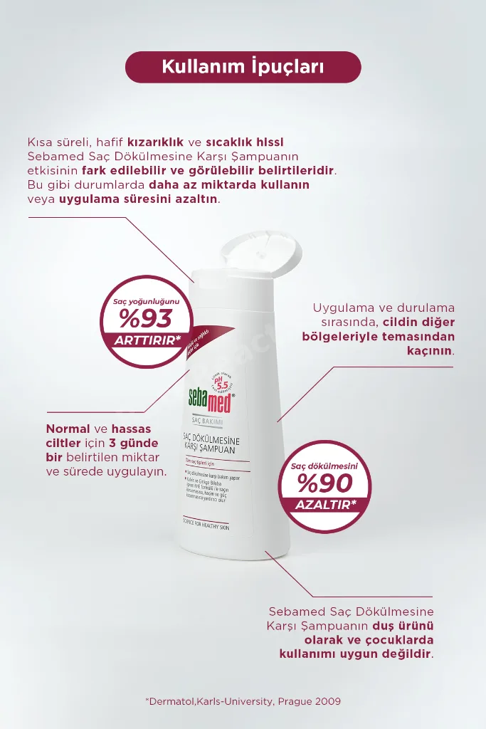 Saç Dökülmesine Karşı Güçlendirici Etkili Kafein ve Ginkgo Biloba İçerikli Şampuan 400 ml