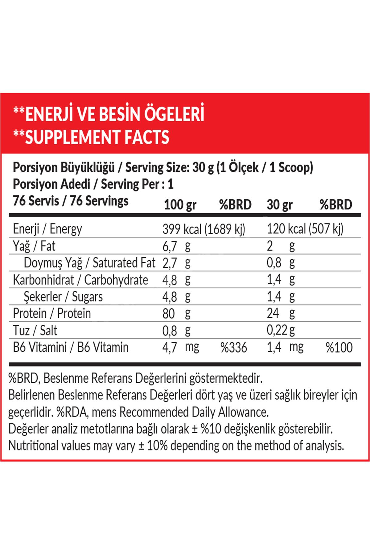 Whey Protein 2280 gr Ahududu Aromalı Protein Tozu 24 gram Protein 76 Servis