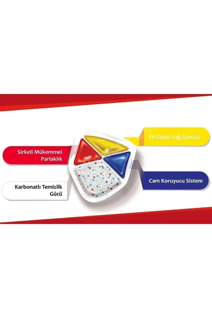 ASPEROX Diamond Bulaşık Makinesi Tableti 60'lı