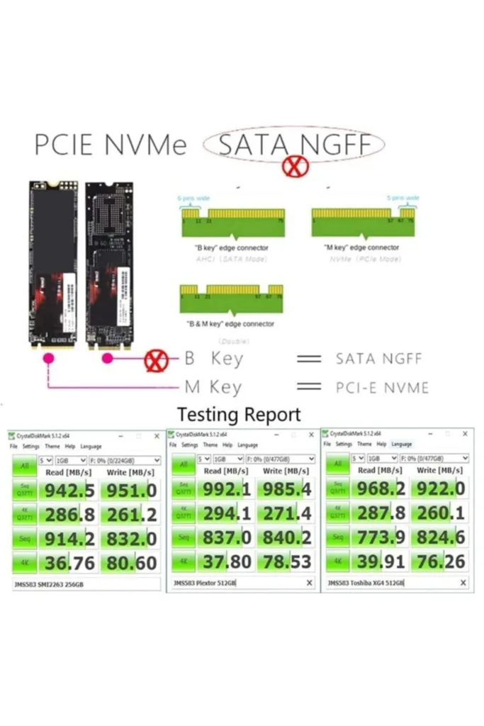 3003 Usb 3.1 Type C To Pci-e Express Nvme Ssd M.2 M-key Hard Disk Kutusu