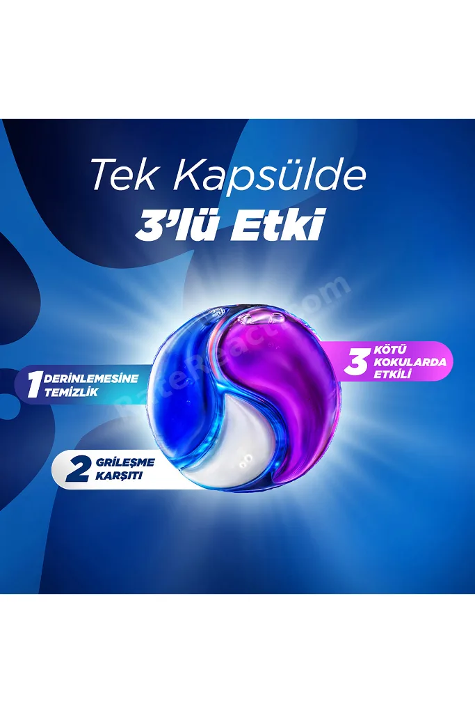 Ultra Power Kapsül Deterjan Beyazlar ve Renkliler 18 Yıkama x2