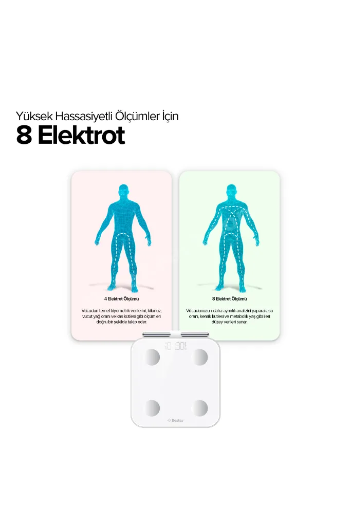 BS7230 8 Elektrotlu Akıllı Tartı – Kompakt Tasarım, LED Ekran, 56 Vücut Ölçümü, Bluetooth 5.0
