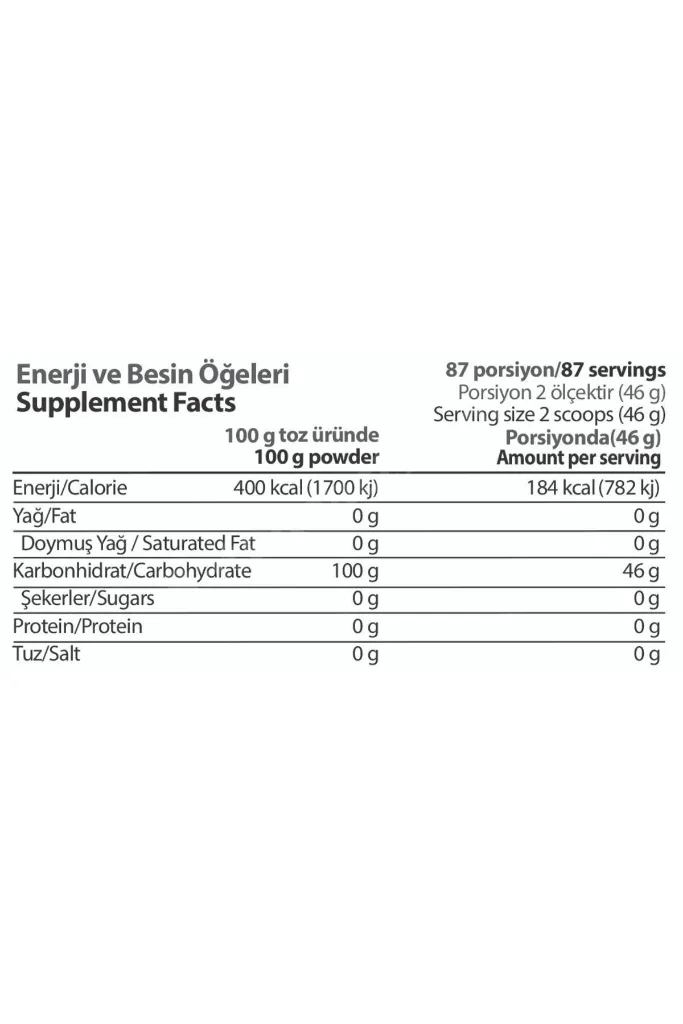 Carbopure 4000 gr