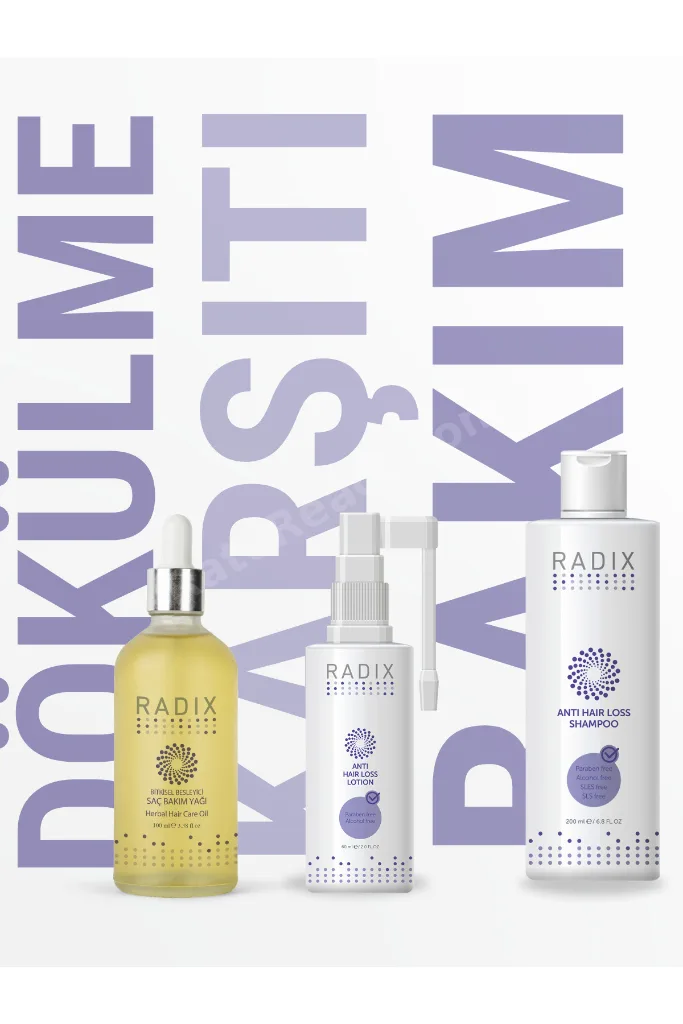 Ikili Set - Dökülme Karşıtı Şampuan 200ml Ve Dökülme Karşıtı Losyon Sprey 60ml