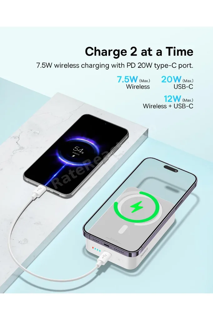 EnerFill FM41 Mini Magsafe Powerbank 20.000 mAh 20W - Beyaz (C'den C'ye 20V/3A 30cm beyaz kablolu)