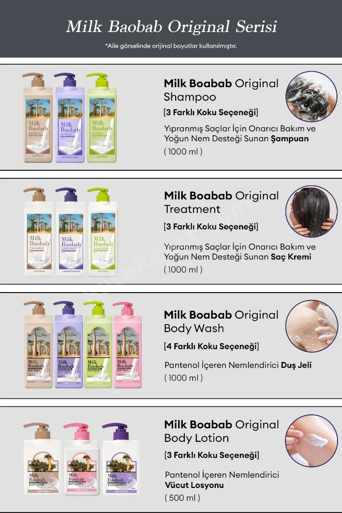 Pantenol İçeren Nemlendirici Vücut Losyonu Original Body Lotion (White Soap) 70ml