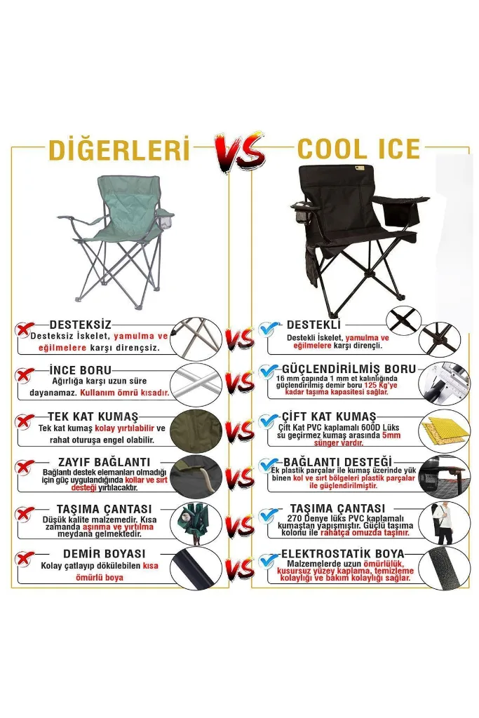 Cool Ice Siyah Lüks Kamp Sandalyesi Xl
