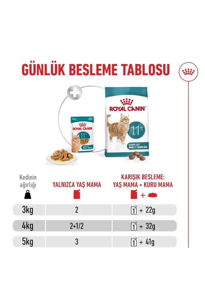 Ageing 11+ Yaşlı Ve Ileri Yaştaki Kedi Yaş Mama 85 gr X 12 Adet Gravy Soslu