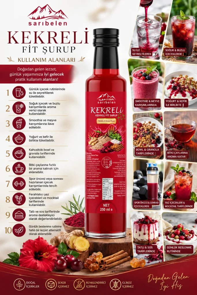 Kekreli Fit Şurup Mix 250 ml