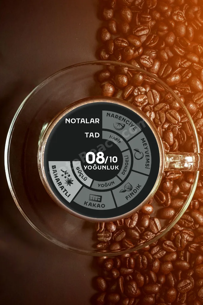 Cafe Espresso Çekirdek Kahve 500gr X 2 Adet