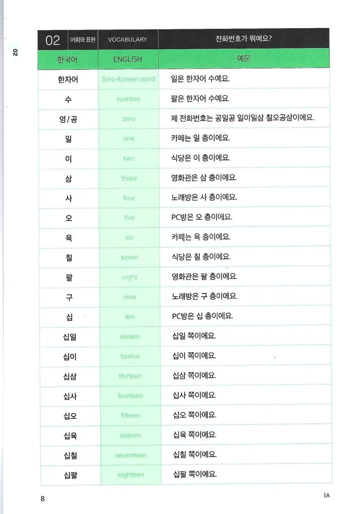 Korece Eğitim Kelime Grameri 1A Seviyesi