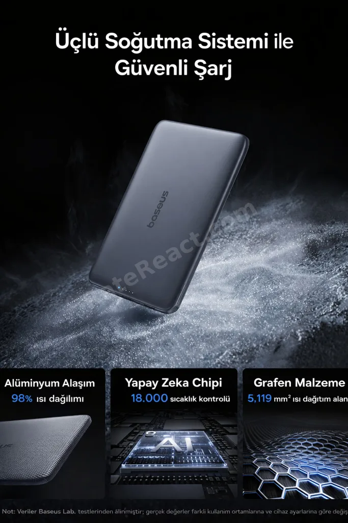 AM41 Picogo 0.3'' Ultra İnce 5000mAh MagSafe Kablosuz Powerbank