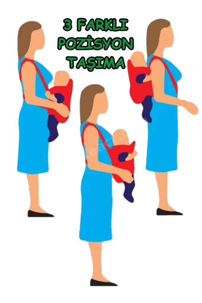 Çift Yönlü Bebek Taşıma Kangurusu Bel Destekli Ergonomik Lüx Bebek Taşıyıcı Kanguru Gri