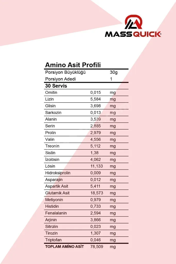 WHEY PROTEİN Çikolata Aromalı - 1800g - 60 Servis