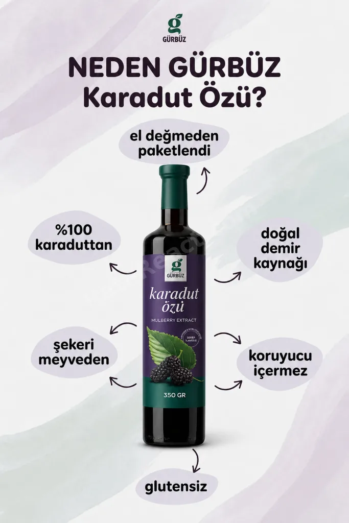 Karadut Özü 350 Gr