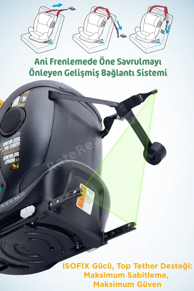 Odinfix Alarmlı 360 Derece Dönebilen -0-36 Kg -İ-Size Belgeli - Top Tetherlı Oto Koltuğu