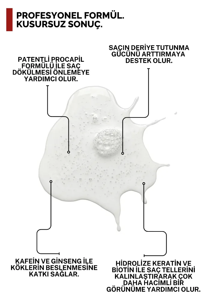 Procapil, Keratin ve Biotin içeren Saç Dökülme Karşıtı Şampuan 300 mL