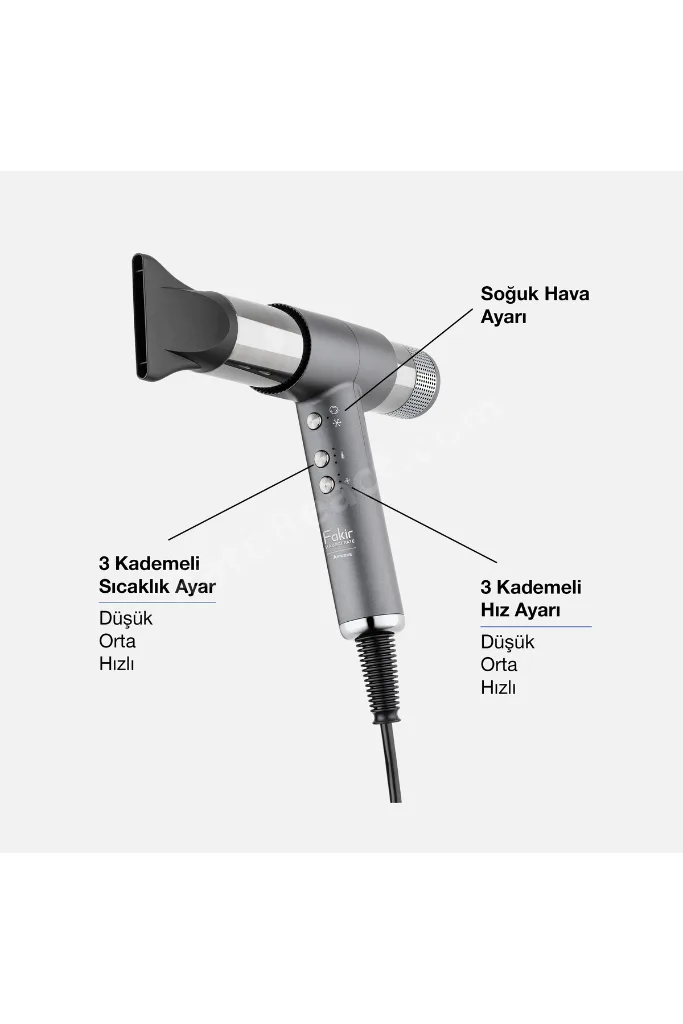 Airwave Saç Şekillendirici Set Silver – 5 Başlıklı İyonlu BLDC Motor 3 Isı 3 Hız Styler