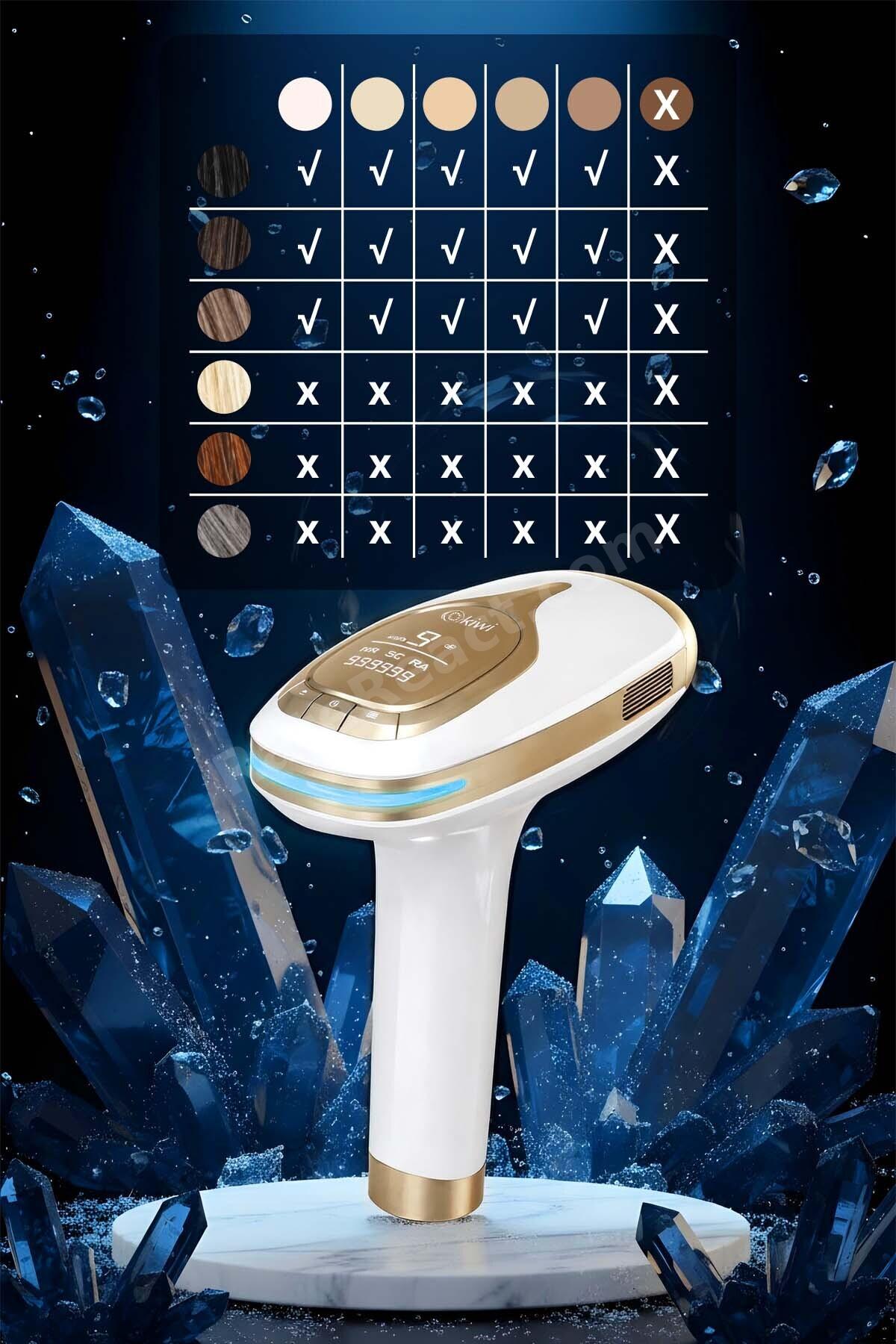 KEP-6837 Ipl Lazer Epilasyon Aleti Safir Buz Başlık | 9 Güç Seviyesi & SHR Modu