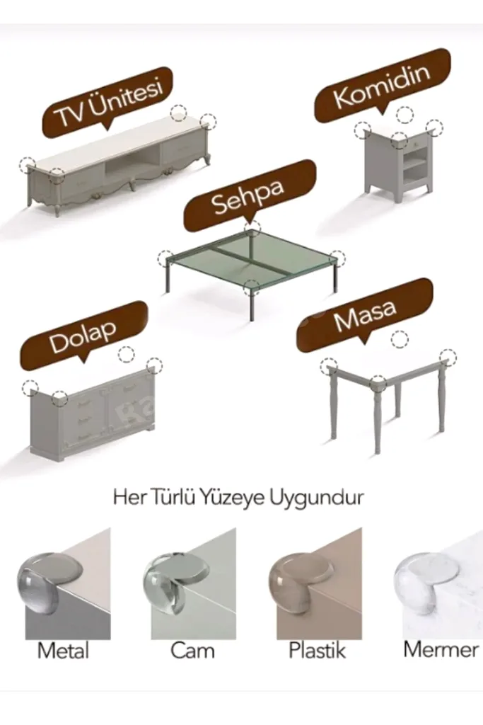 3M Yapıştırıcılı Şeffaf Köşe Koruyucu 6’lı Set Çocuk Masa Kenar Koruma