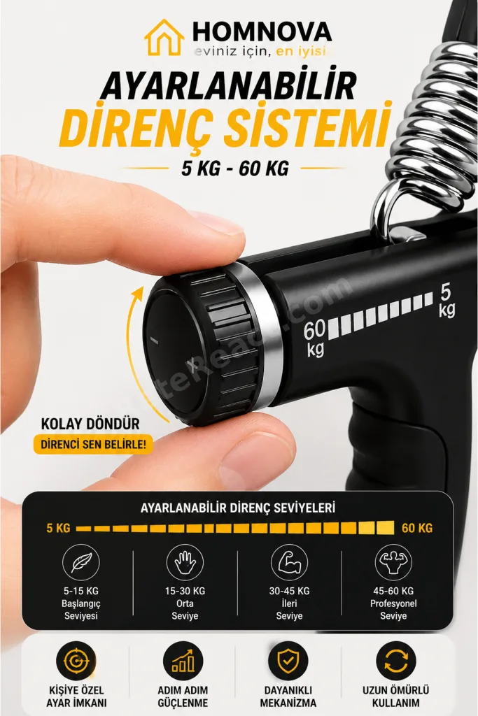 5 Parça El Kol Bilek Güçlendirici Set 5-60 Kg Ayarlanabilir El Yayı Direnç Egzersiz Aleti + Stres Topu