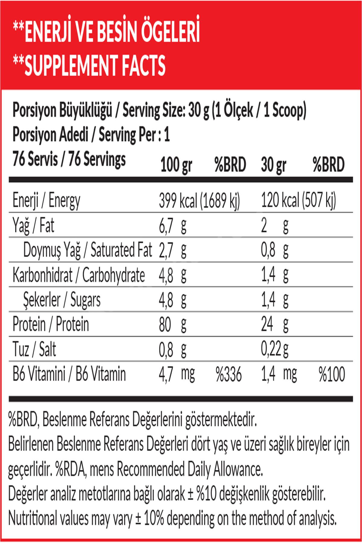 Protein Tozu 2280 Gr Çikolata Bisküvi Aromalı Whey Protein 24 Gram Protein 76 Servis