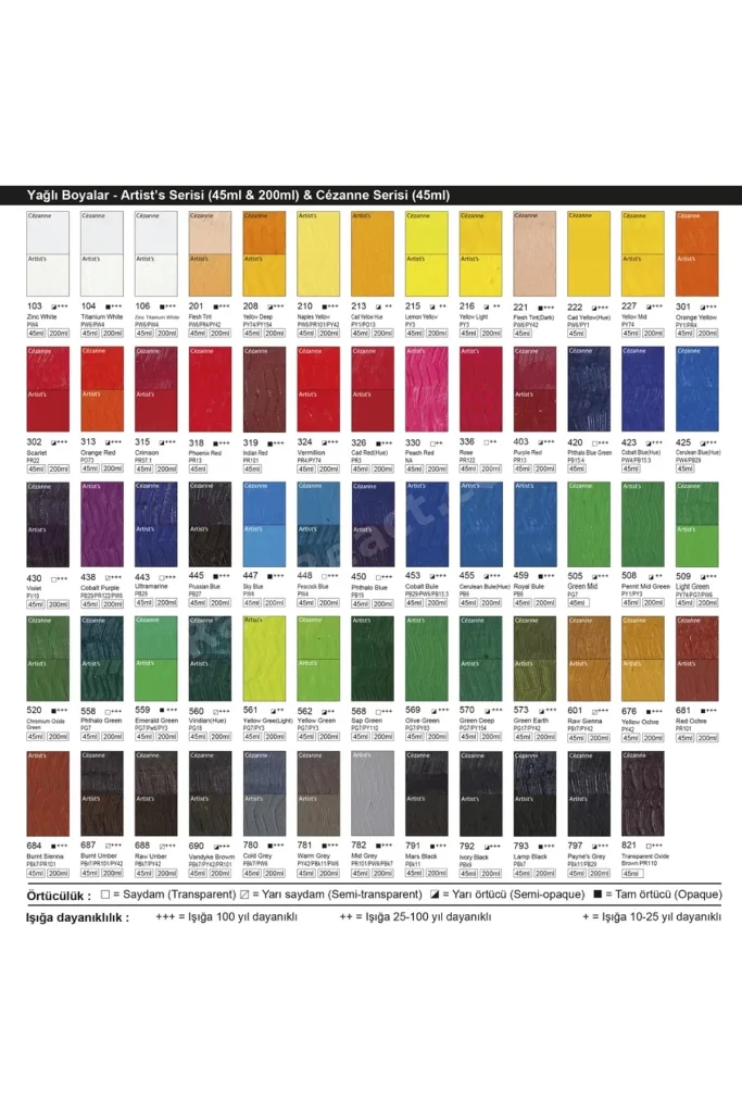 Yağlı Boya 200 ml Permt Middle Green 508