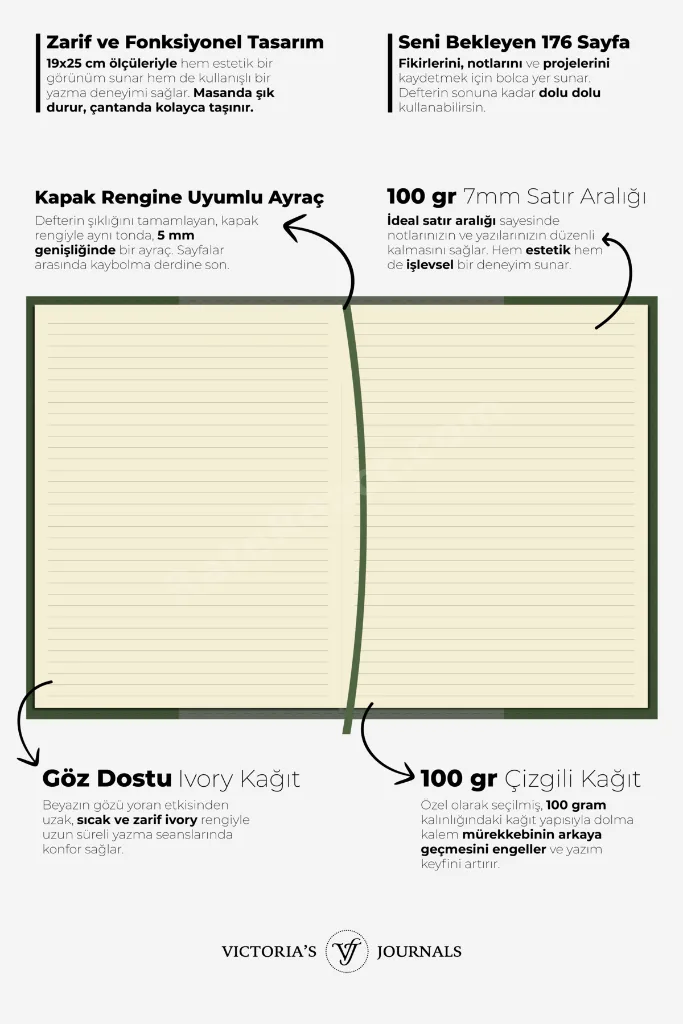 Executive Vegan Deri Defter. 19x25 cm. 100 gr. 176 sayfa. Kenar Yaldızlı Yeşil