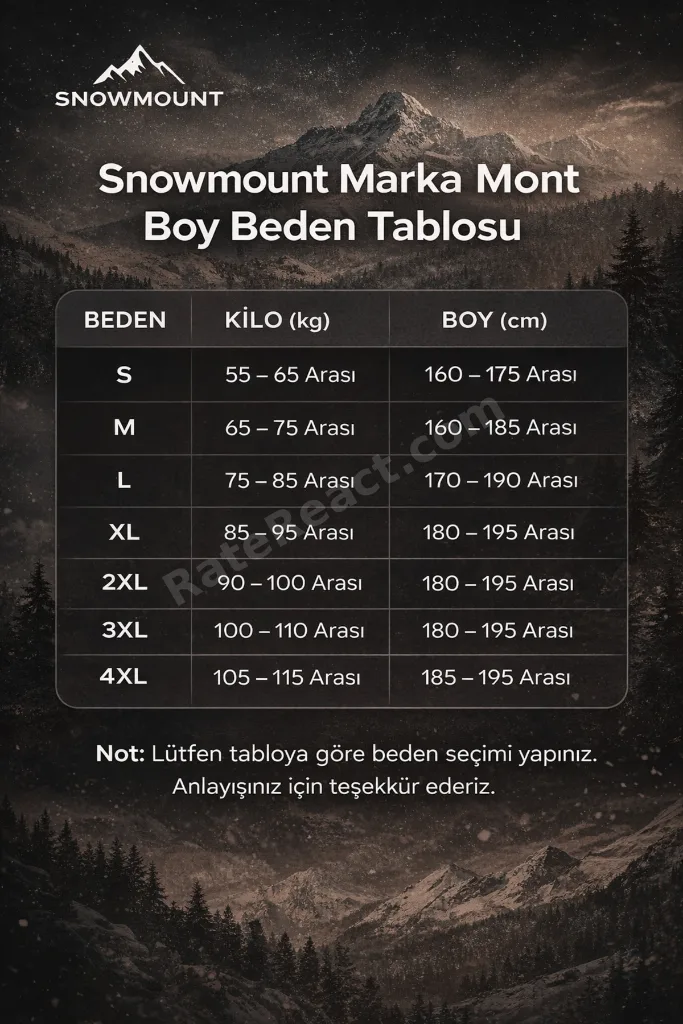 Siyah Haki Renk Softshell Sök Tak Kapüşonlu Kışlık Polarlı Mont Ceket