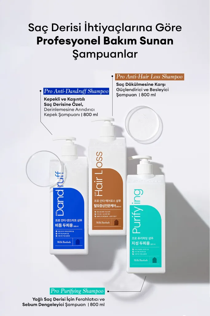 Saç Dökülmesine Karşı Güçlendirici ve Besleyici Şampuan Pro Anti-Hair Loss Shampoo