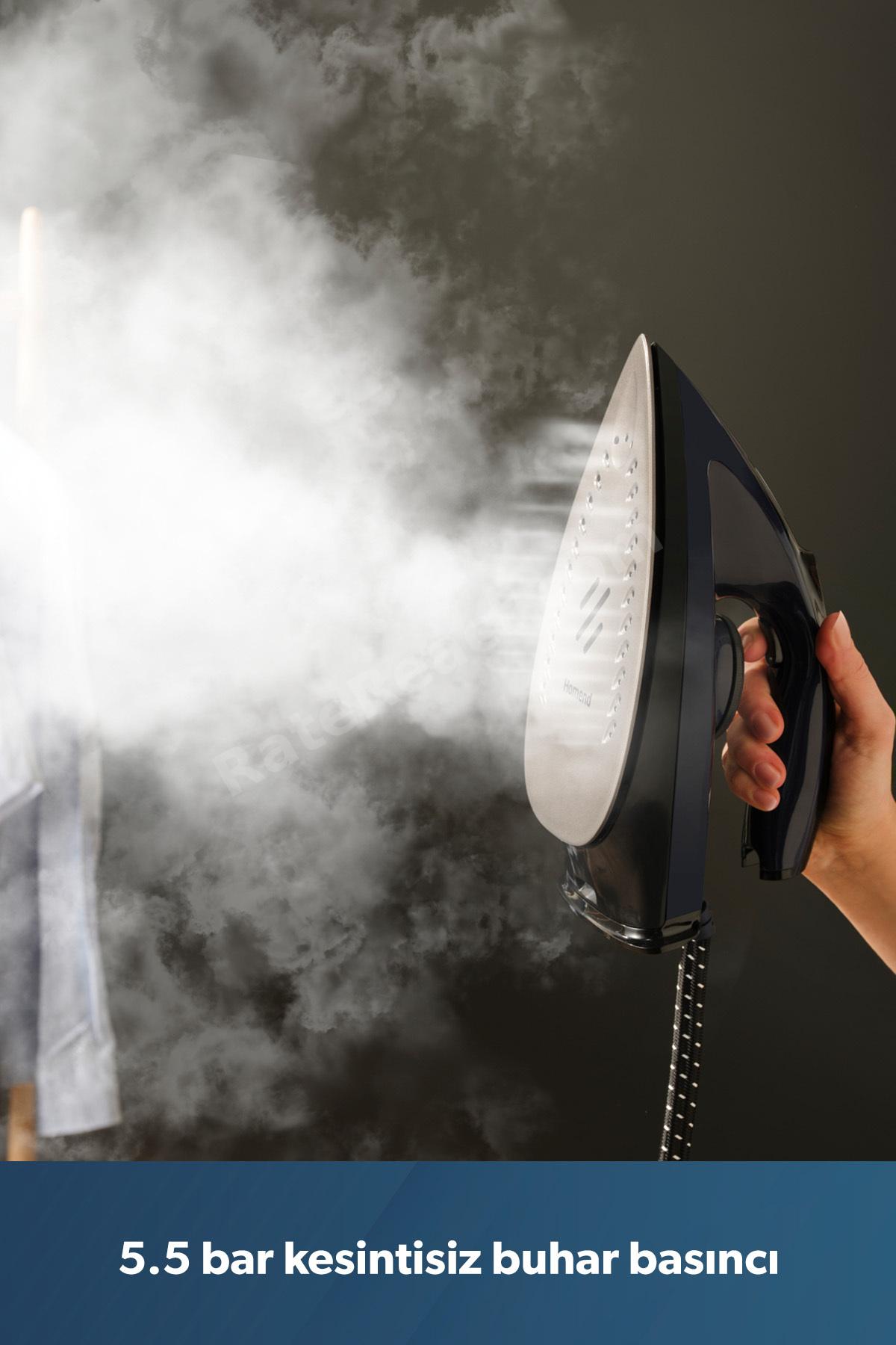 Steamwork 1168H Buhar Kazanlı Ütü Lacivert 2400 W