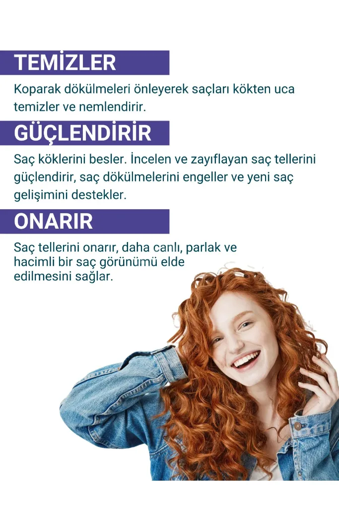 Ikili Set - Dökülme Karşıtı Şampuan 200ml Ve Dökülme Karşıtı Losyon Sprey 60ml